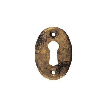 Fittings, Key plate