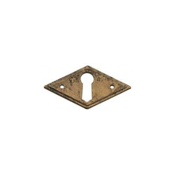 Fittings, Key plate