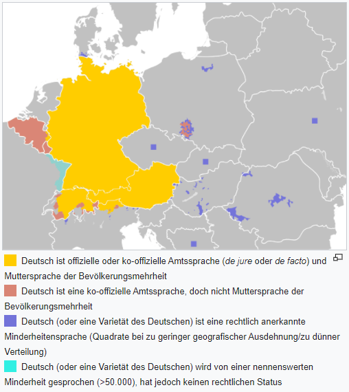 Deutsch Sprachkurse