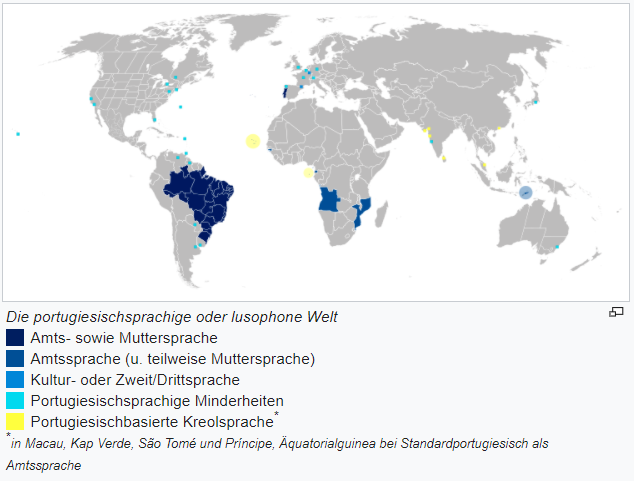 Portugiesisch Sprachkurse