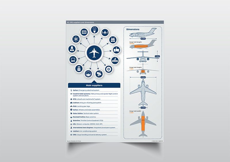 IHS-graphic-11_800x566-800×566