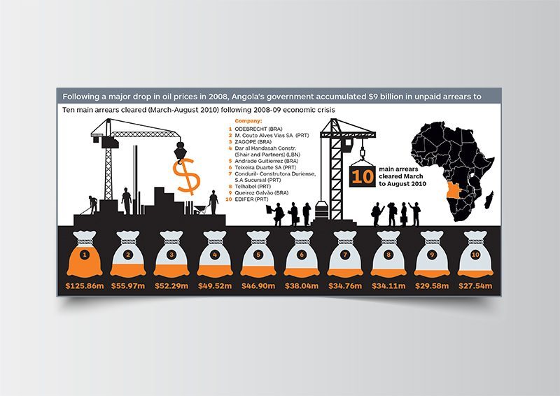 IHS-graphic-6_800x566-800×566