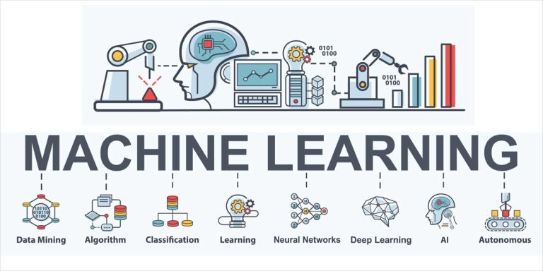 New MLPerf Inference v4.1 Benchmark Results Highlight Rapid Hardware and Software Innovations in Generative AI Systems