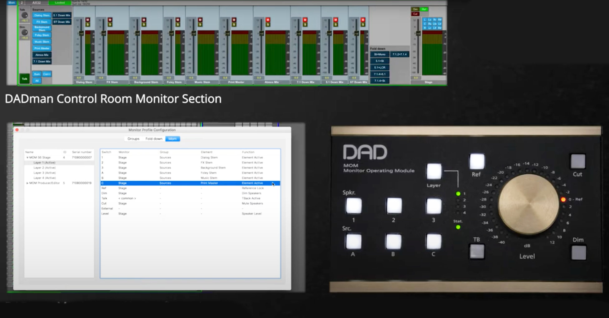 MOM Monitor Control Workflow Examples Digital Audio Denmark & Penta