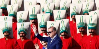 Turchia identità