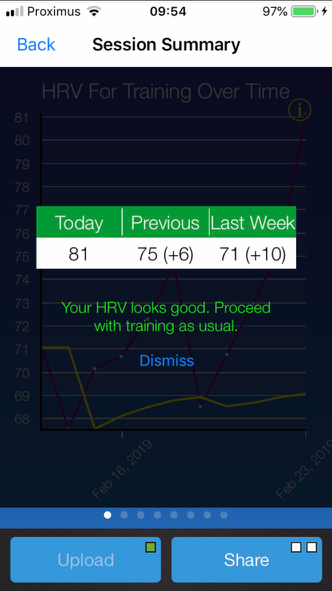 HRV