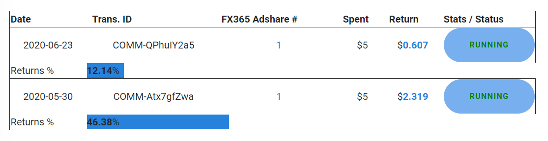 cryptosurf adshare