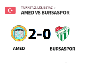 AMEDSPOR 2 BURSASPOR 0