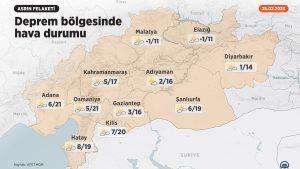 aa-20230225-30407421-30407420-deprem-bolgesinde-hava-durumu