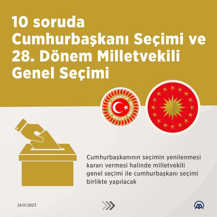 10 soruda Cumhurbaşkanlığı seçimi