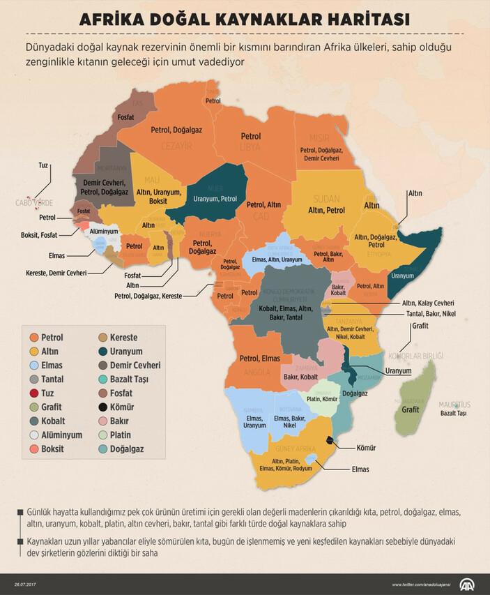 Dünyanın en büyük 2'nci kıtası Afrika'da çıkarılan madenlerin harita üzerindeki gösterimi