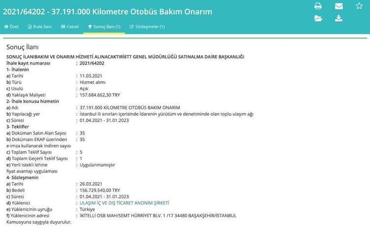 İBB'de karabatak işler! Ekrem İmamoğlu'na desteğin bedeli 4.1 milyar TL