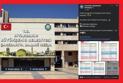 DIYARBAKIR BUYUKSEHIR BELEDIYE festivallerin-golgesinde-filistin-krizi-diyarbakir-da-tepkiler-buyuyor_1