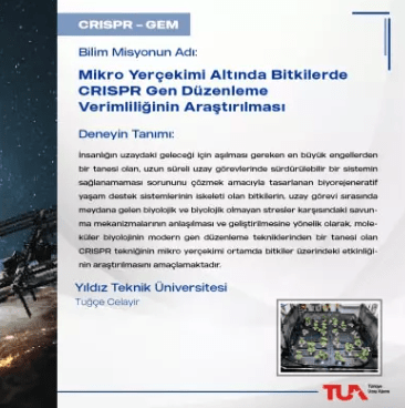 Foto - Uzayda ne bekliyor? İşte ilk Türk astronot Alper Gezeravcı'nın 13 görevi