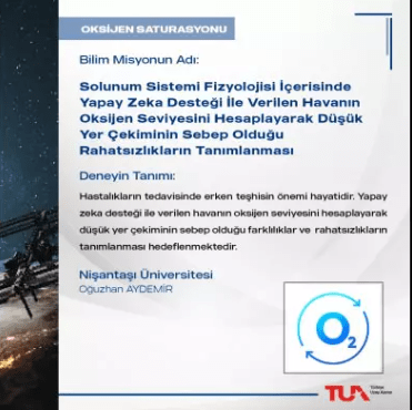 Foto - Uzayda ne bekliyor? İşte ilk Türk astronot Alper Gezeravcı'nın 13 görevi