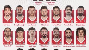 A Milli Erkek Basketbol Takımı'nın Macaristan maçlarının kadrosu belli oldu