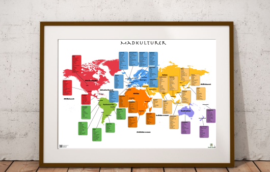 Opskrift | Domestic Science Madkultur webshop | Domestic Science