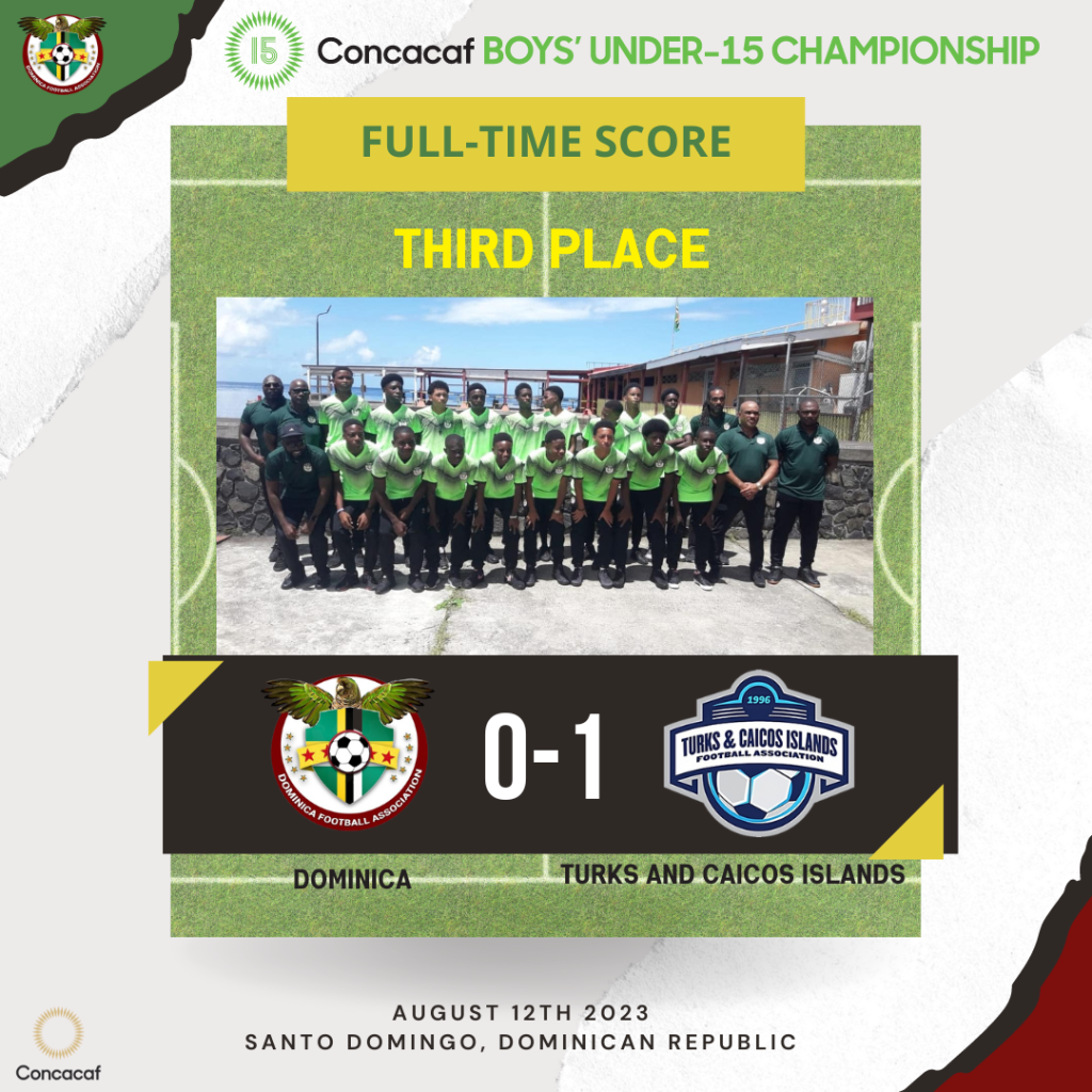 Concacaf Boys' Under-15 Championship: All You Need to Know