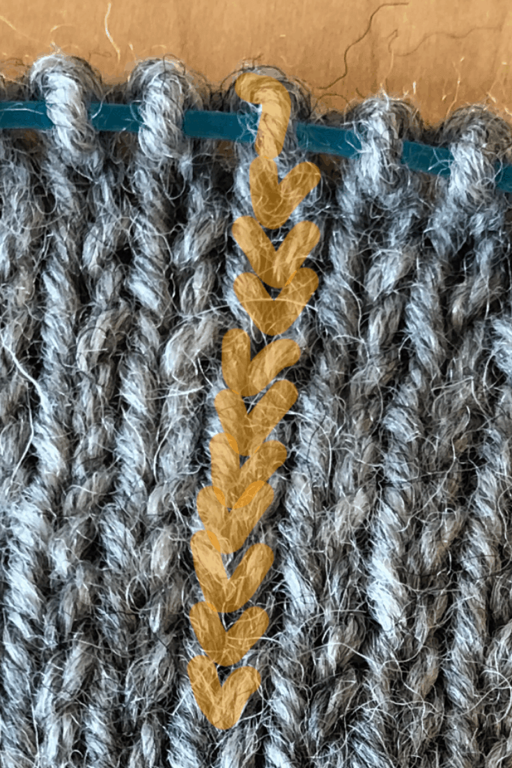 How to Count Rows in Stockinette Stitch