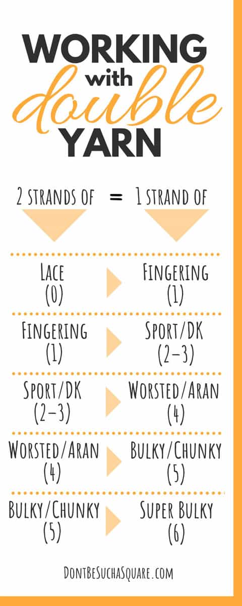 How to Hold Yarn Double Using Two Strands from One Skein