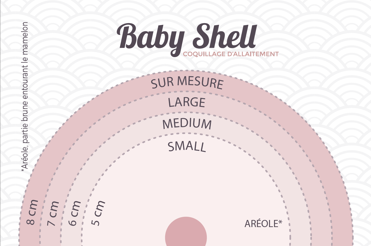 Coquillages D'allaitement Baby Shell Taille XL – En Nacre Naturelle – Pour Crevasses Et Sensibilité – Fabriqué En France - 8
