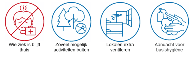 beperkte corona-maatregelen