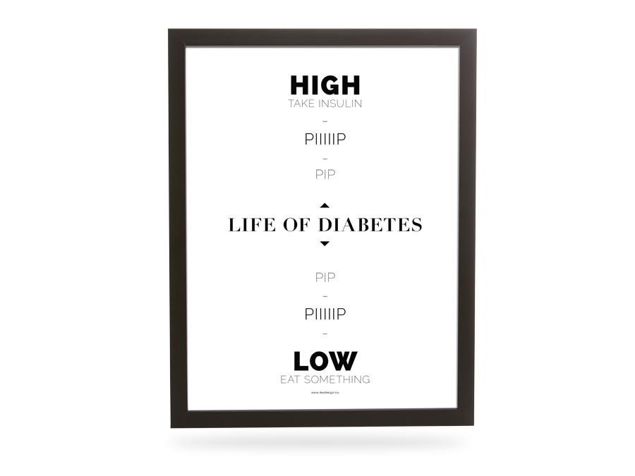 Diabetes | Mycket pip