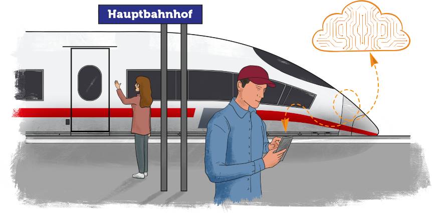 jtl wawi cloud lösung online