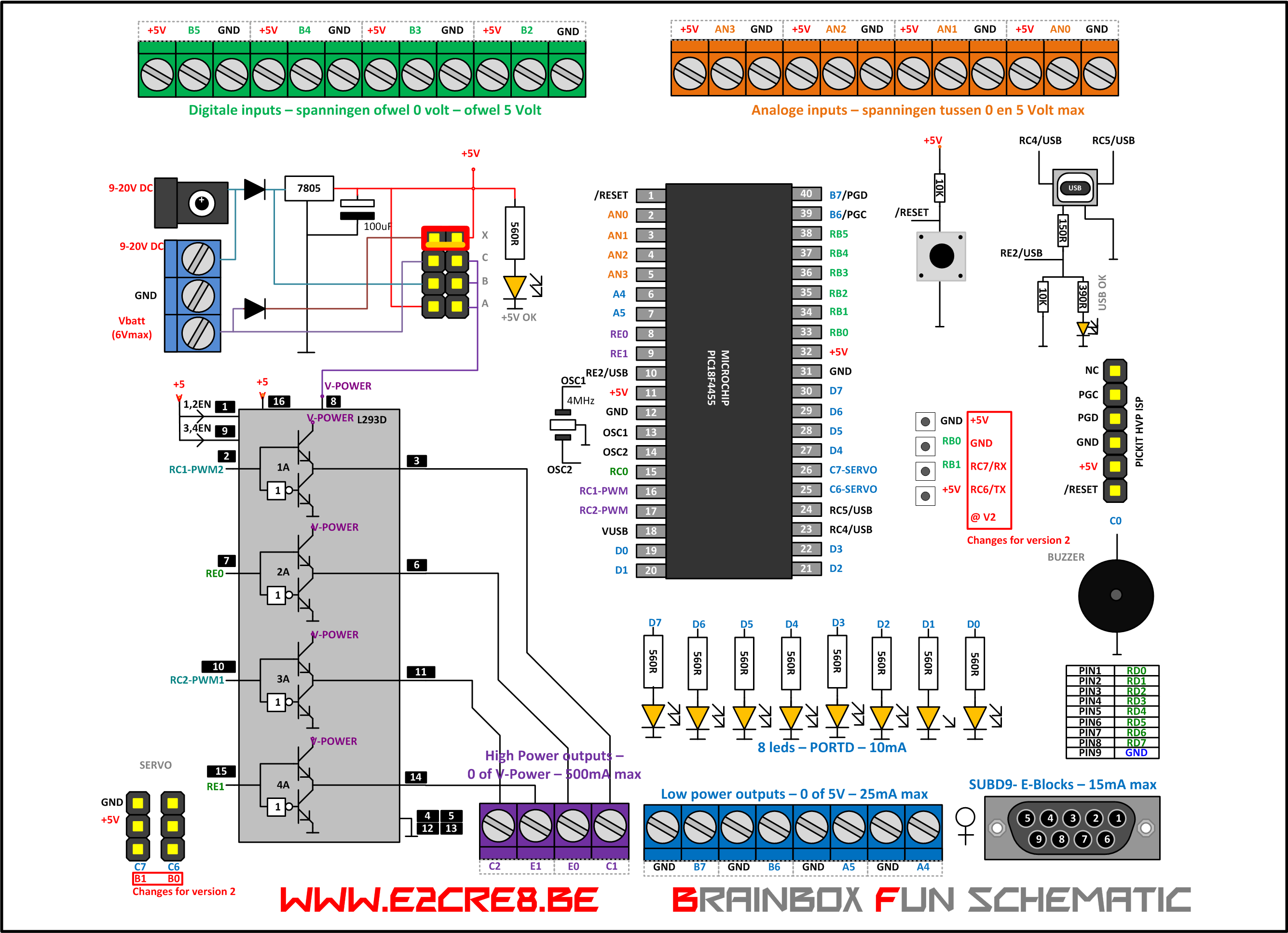 BBA SCHEMATIC