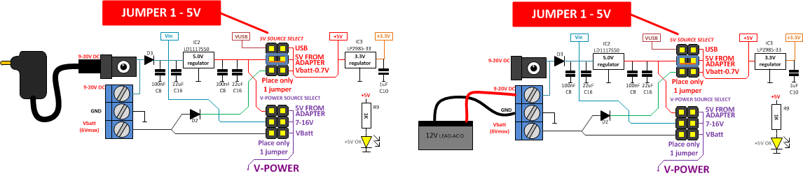 BRAINBOX ARDUINO JUMPERS