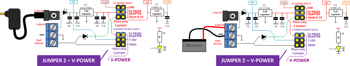 BRAINBOX ARDUINO JUMPERS