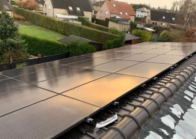 kostprijs zonnepanelen