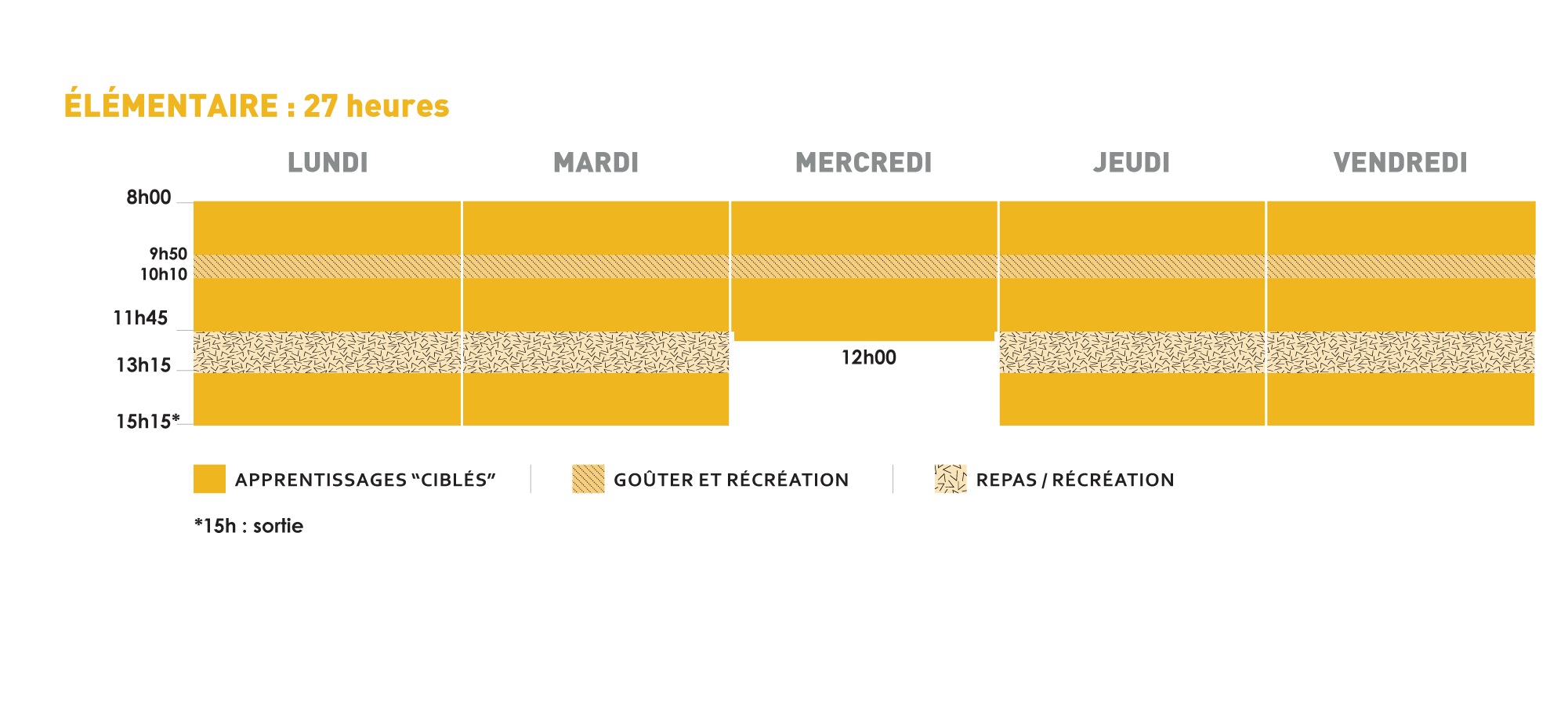 Rythmes-Hebdomadaires-Maternelle