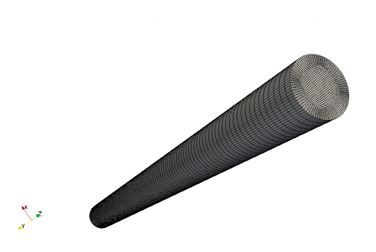 Cylinder mesh using blockMesh with m4 macro - MCFFL