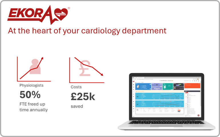 How EKORA Pays for Itself While Freeing Up Time for Better Care