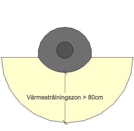 Hwam värmestrålning