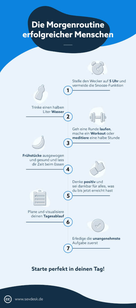 Die perfekte Morgenroutinen gibt es nicht. Eine Grafik zeigt Elemente der Morgenroutine erfolgreicher Menschen