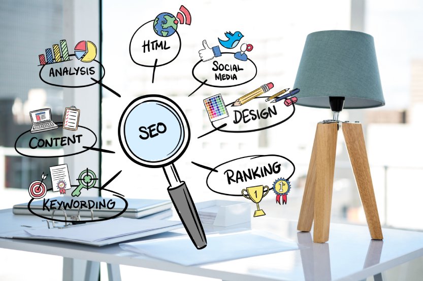 Read more about the article 10 Best SEO Techniques for Boosting Website Ranking