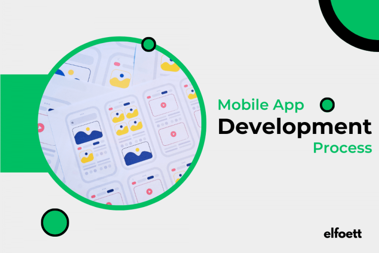 Read more about the article Latest Mobile App Development Process Step by Step Guide
