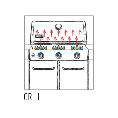 Grill on Gas