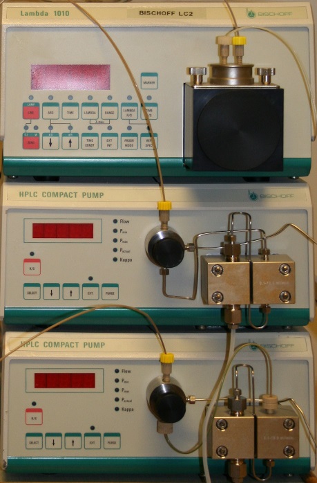 Bischoff Gradient HPLC System with UV Detector
