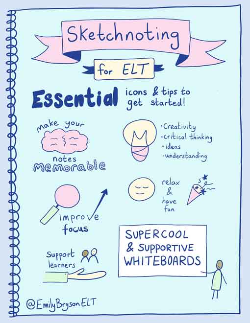 Emily Bryson ELT front cover of Sketchnoting for English Language Teachers free guide