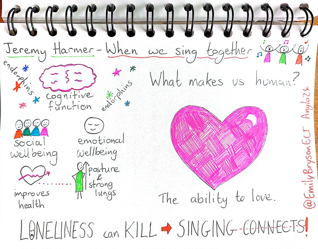 Sketchnote of Jeremy Harmer's session at Anglo 2024. It uses simple images and text to share the key takeaways. Talk is entitled 'When we sing together'.