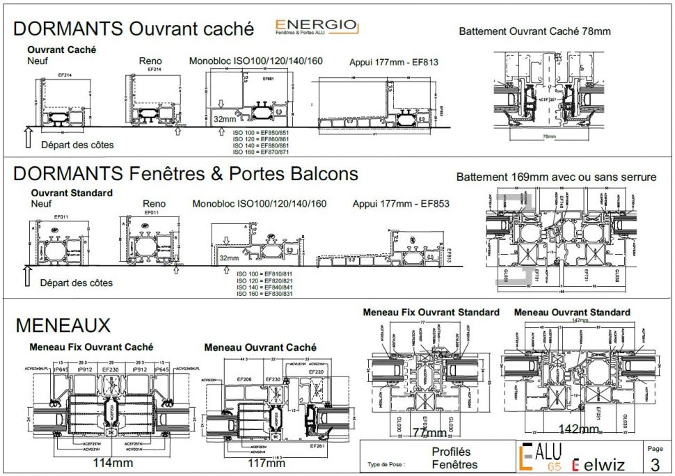 Energio Fenetres & Portes