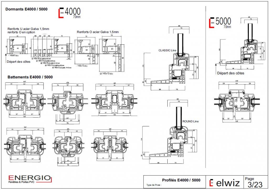 Dormants E4000 / 5000