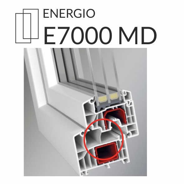 Energio E7000MD, Aluplast Intertec