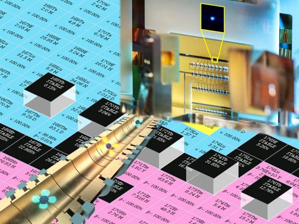 Le trappole ioniche del PTB (in alto a destra) e lo spettrometro di massa a trappola di Penning PENTATRAP presso il MPIK di Heidelberg (in basso a sinistra) sono stati utilizzati per ottenere una nuova visione delle differenze tra isotopi e nuovi limiti per una "forza oscura". Credito: MPIK / PTB / Brookhaven National Laboratory