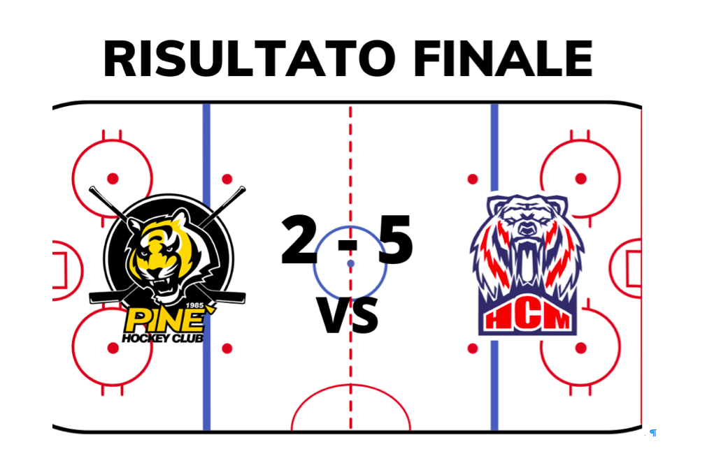 Prima trasferta stagionale del HockeyMilano Bears che sabato 10 Ottobre, all’Ice Rink di Pinè, vince 5 a 2. 