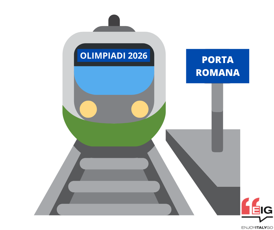 Olimpiadi 2026: Ferrovie dello stato vende l'ex scalo di Porta Romana