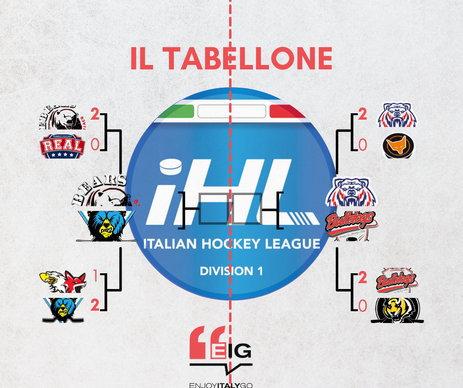 Al via gara 1 delle semifinali di IHL Division 1